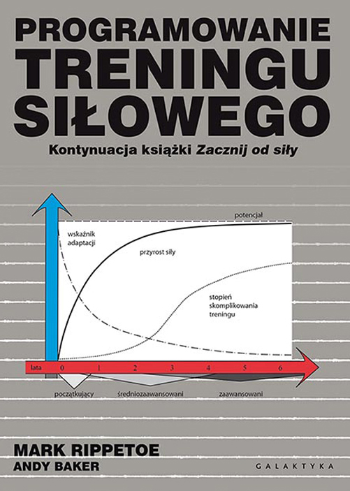 Programowanie treningu siłowego Mark Rippetoe